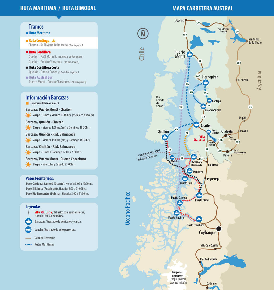 Lo que debes saber antes de recorrer la Carretera Austral
